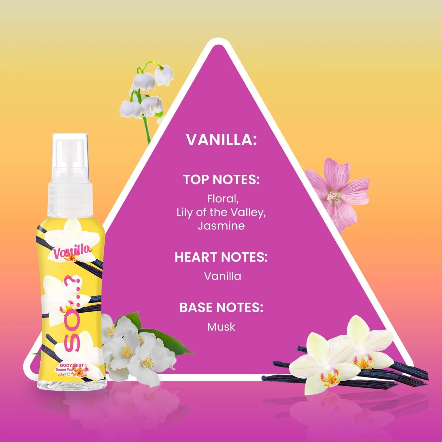 Body Mist by So…? Mini Set (Sweet Obsession)