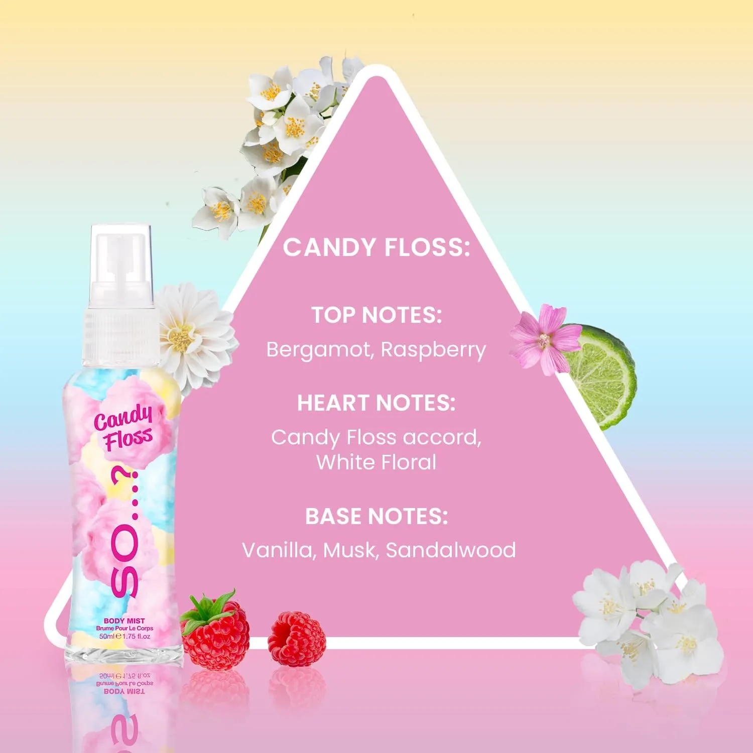 Body Mist by So…? Mini Set (Sweet Obsession)