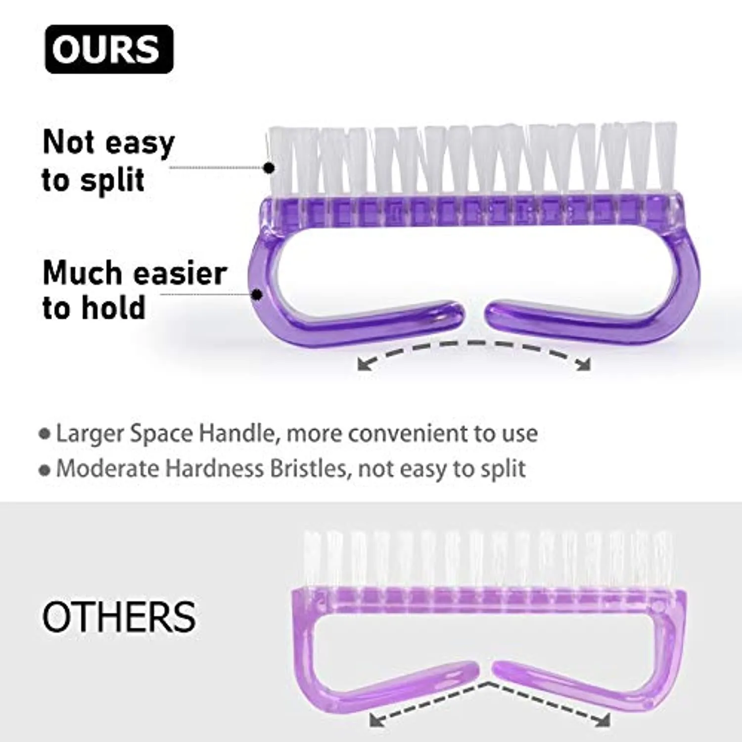 Handle Grip Nail Brush, Hand Fingernail Scrub Cleaning Brushes for Toes and Nails Cleaner, Pedicure Scrubbing tool kit for Men and Women 6 Pack (Multicolor)