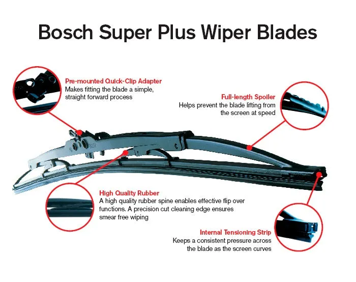 Mini Hatchback R56 Mk2 2006-2012 Bosch Super  Replacement Front Screen Windscreen Wiper Blades   Wurth Screen Wash