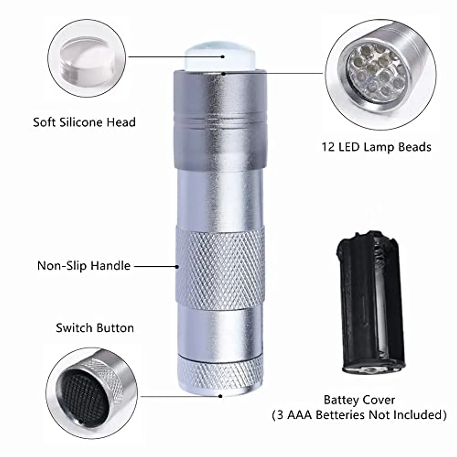 Mini Uv Light for Nails, Portable Mini Nail Gel Lamp Dryer Led Nail Light Nail Art Stamper Kit with Silicone Head Presser, Perfect Nail Art Accessories
