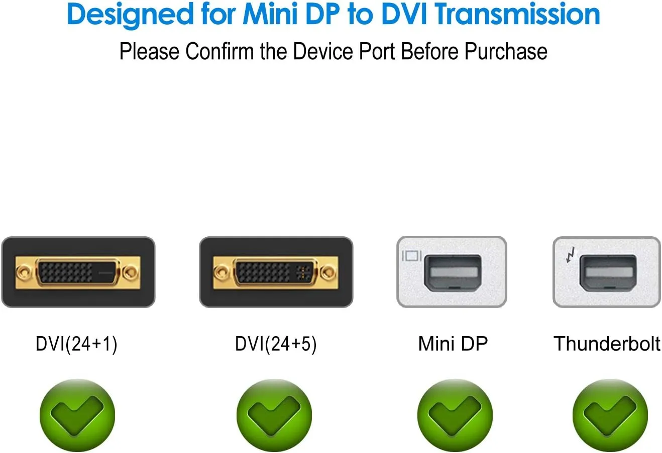 NEW Rankie Mini DisplayPort (Mini DP) to DVI Cable, Thunderbolt Port Compatible, 6 Feet, Black