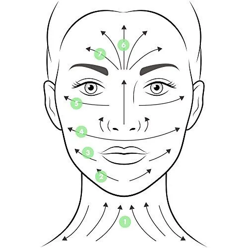 Oma Care Natural Jade Roller