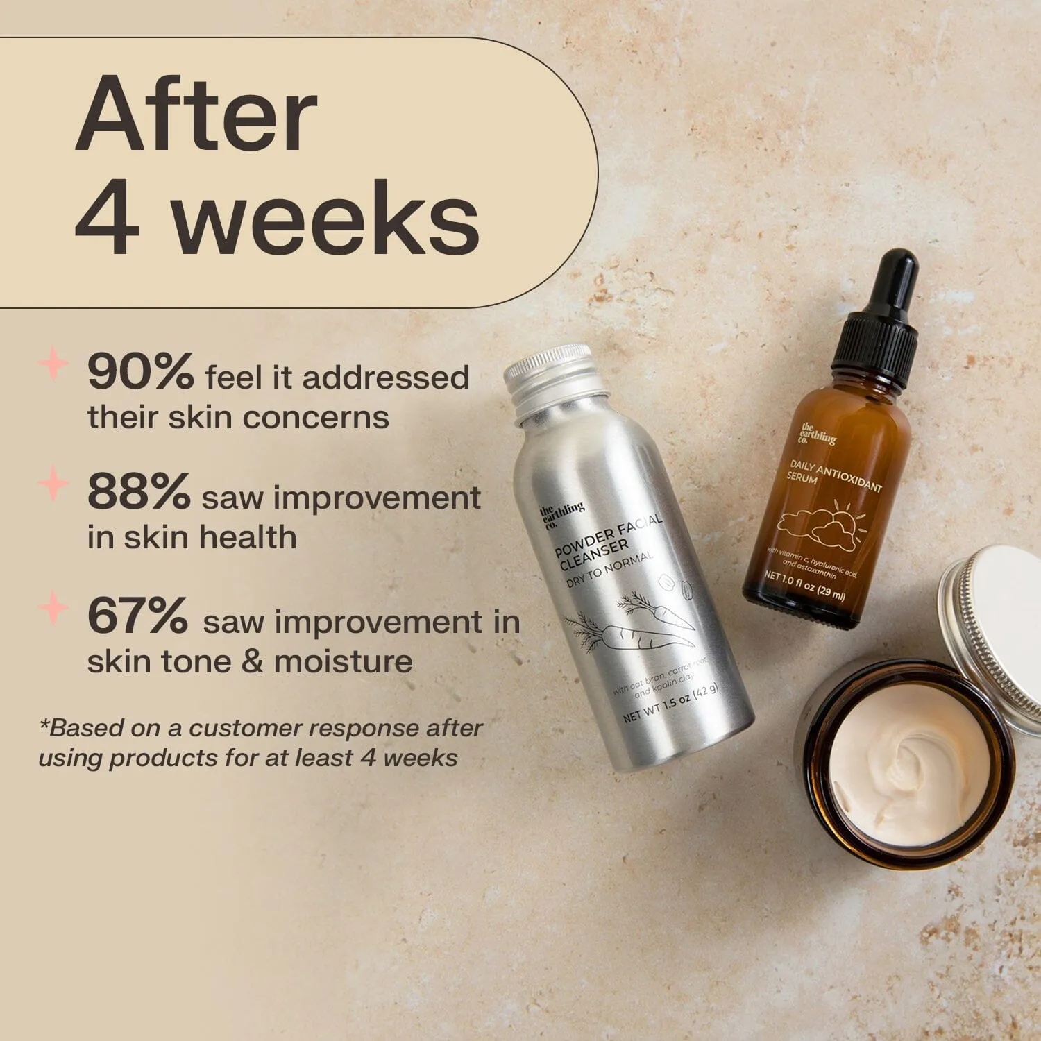 Skincare Luxury Bundle