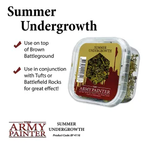 Summer Undergrowth.